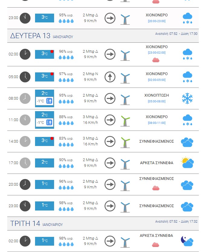 Στιγμιότυπο οθόνης 2025-01-08 083106