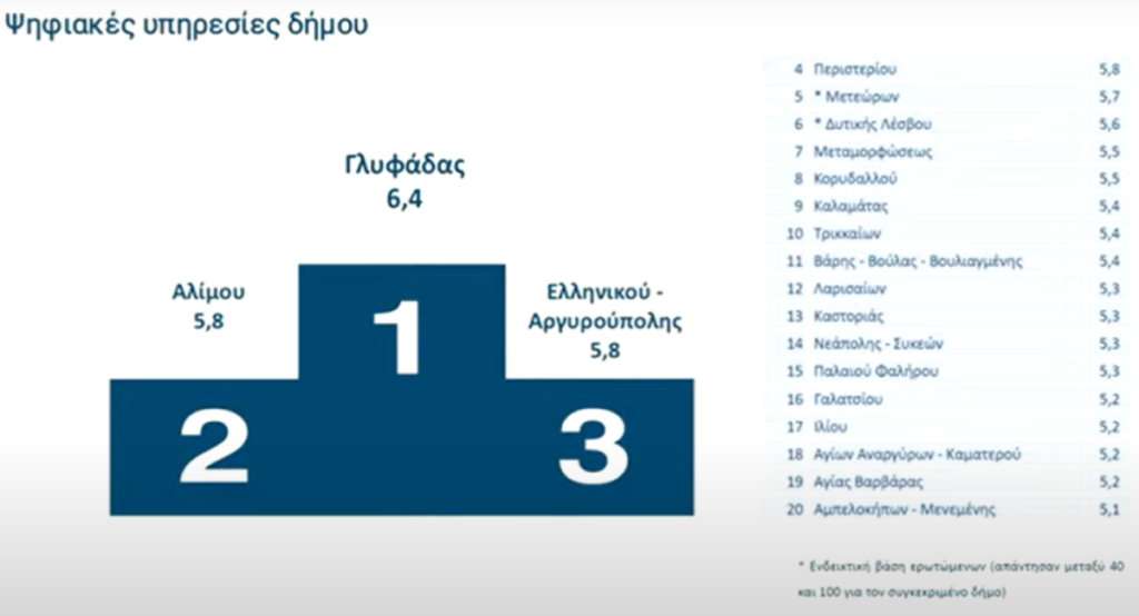 axiologisi45-1024x554