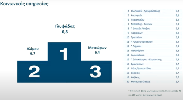 axiologisi47-768x422