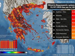 meteo-thermokrasies