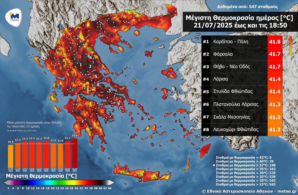 meteo-thermokrasies meteo-thermokrasies